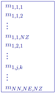 ../../_images/modelfile.png